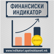 Финансиски индикатор